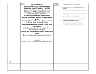 A.A
                        PRERREQUISITOS                        A.M2.         1. Que entiende por masa terrestre
                                                                      ………………………………………………………………………………………
            Realizar la dinámica en la ungüento de iguana
                                                                         2. Cuáles son los continentes que actualmente
            ESQUEMA CONCEPTUAL DE PARTIDA                                   tenemos.
            Explorar conocimientos sobre el planeta Tierra                  …………………………………………………………………………..
            Elaboración Del Nuevo Conocimiento                              ……………………………………………………………………………..
                                                                            ……………………………………………………………………………
                  Presentar el globo terráqueo                              ……………………………………………………………………………
          Ob. Observar libremente el globo terráqueo                     3. Que entiende por era Paleozoica.
       Registrar hechos de la superficie de la esférica del                 ………………………………………………………………………
                               globo                                        ……………………………………………………………………….
       Form Hip. ¿Cuál es la distancia del planeta Tierra?               4. Cuáles son los respectivos polos.
                                                                            ………………………………………………………………
              ¿Cuál es la forma del planeta Tierra?                         ………………………………………………………………
       Recop. Recopilar datos de los niños a través de las               5. Representar a la Tierra mediante un dibujo
                           interrogación
        Comp. Comprobar la forma del planeta Tierra a
                   través de globo terráqueo
      Analizar cada una de las interrogantes que los niños
                               tienen
        Conc. Concretizar la ley sobre el planeta Tierra


                          Trasferencia
      Realizar un mapa conceptual de nuestro Planeta Tierra
Tie
 