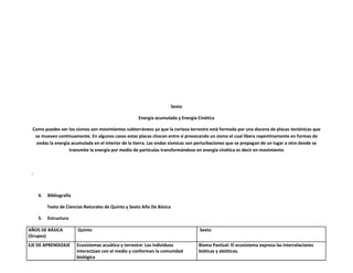 Sexto

                                                     Energía acumulada y Energía Cinética

 Como puedes ver los sismos son movimientos subterráneos ya que la corteza terrestre está formada por una docena de placas tectónicas que
  se mueven continuamente. En algunos casos estas placas chocan entre si provocando un sismo el cual libera repentinamente en formas de
  ondas la energía acumulada en el interior de la tierra. Las ondas sísmicas son perturbaciones que se propagan de un lugar a otro donde se
                  transmite la energía por medio de partículas transformándose en energía cinética es decir en movimiento



 .



     4.   Bibliografía

          Texto de Ciencias Naturales de Quinto y Sexto Año De Básica

     5.   Estructura

AÑOS DE BÁSICA           Quinto                                                   Sexto
(Grupos)
EJE DE APRENDIZAJE       Ecosistemas acuático y terrestre: Los individuos        Bioma Pastizal: El ecosistema expresa las interrelaciones
                         interactúan con el medio y conforman la comunidad       bióticas y abióticas.
                         biológica
 
