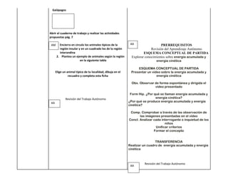 Galápagos




Abrir el cuaderno de trabajo y realizar las actividades
propuestas pág. 7

 AM Encierra en circulo los animales típicos de la
   1.                                                         AA                   PRERREQUISITOS
      región insular y en un cuadrado los de la región                      Revisión del Aprendizaje Autónomo
      interandina                                                      ESQUEMA CONCEPTUAL DE PARTIDA
    2. Plantea un ejemplo de animales según la región          Explorar conocimientos sobre energía acumulada y
                      en la siguiente tabla                                    energía cinética

                                                                  ESQUEMA CONCEPTUAL DE PARTIDA
      Elige un animal típico de tu localidad, dibuja en el    Presentar un video sobre la energía acumulada y
                recuadro y completa esta ficha                                energía cinética

                                                               Obs. Observar de forma espontánea y dirigida el
                                                                             video presentado

                                                              Form Hip. ¿Por qué se llaman energía acumulada y
              Revisión del Trabajo Autónomo                                   energía cinética?
 AA                                                          ¿Por qué se produce energía acumulada y energía
                                                             cinética?

                                                              Comp. Comprobar a través de las observación de
                                                                    las imágenes presentadas en el video
                                                             Concl. Analizar cada interrogante o inquietud de los
                                                                                    niños
                                                                              Unificar criterios
                                                                             Formar el concepto


                                                                              TRANSFERENCIA
                                                             Realizar un cuadro de energía acumulada y energía
                                                             cinética



                                                                       Revisión del Trabajo Autónomo
                                                              AA
 