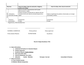 Recursos                        Hojas de trabajo, hojas de evaluación, imágenes ,                       Hojas de trabajo, video, hojas de evaluación
                                 cuaderno de trabajo
                                 Observa animales representativos del Ecuador
                                 diferenciando su región
                                 Propone animales considerando las regiones del país
Evaluación




             Indicadores         Consulta la forma de vida de animales propios de su             Explica el significado de palabras relacionadas con energía
             Esenciales de logro región                                                          acumulada y cinética


              Técnica E           Cuestionario                                                   Cuestionario
             Instrumento          Prueba                                                         Prueba
       . Sugerencias y Recomendaciones



       ------------------------                  -----------------------------------          --------------------

       SANDRA CARDENAS                                    Firma profesor                     firma supervisor

       Firma alumna Maestra                            SUPERVISOR                               de práctica




                                                                     Plan De Trabajo Simultáneo N°36



              16. Datos Informativos
                      a. Institución De Practica: Dr. Honorato Vásquez
                      b. Profesor Supervisor:
                      c. Estudiante Maestra: Sandra Cárdenas
                      d. Año Lectivo:2011-2012
                      e. Fecha De Realización: 22-11-2011
                      f. Ubicación:        Cantón: Montufar                        Parroquia: San José                          Comunidad: El Chamizo
              17. Datos Curriculares
                  2.1 Área: Estudios Sociales
                  2.2 Método: Método Comparativo
 