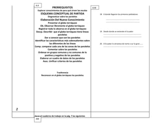 A.A
                         PRERREQUISITOS                          A.M
         Explorar conocimientos de para qué sirven las escalas
             ESQUEMA CONCEPTUAL DE PARTIDA                             18. A donde llegaron los primeros pobladores
                    Diagnosticar sobre los paralelos
             Elaboración Del Nuevo Conocimiento                               ………………………………………………………………
                                                                              ………………………………………………………………
                    Presentar el globo terráqueo
           Ob. Observar libremente el globo terráqueo
         Registrar todo lo observa en el globo terráqueo
       Descp. Describir que el globo terráqueo tiene líneas            19. Desde donde se extiende el Ecuador
                               paralelas                                   ………………………………………………………………………
                                                                           ……………………………………………………………………….
                Dar a conocer que son los paralelos
      Identificar las características más sobresalientes sobre
                      las diferentes de las líneas                     20. A Ecuador lo atraviesa de norte a sur la gran…….
      Comp. comparar cada una de las zonas de los paralelos                …………………………………………………………………………..
                    Comentar sobre los paralelos
         Ordenar en grupos comunes y no comunes de lo
                positivo y negativo de los paralelos
           Elaborar un cuadro de datos de los paralelos
               Asoc. Unificar criterios de los paralelos



                             Trasferencia
             Reconocer en el globo terráqueo los paralelos
Tie




      Sacar el cuaderno de trabajo en la pág. 7 las siguientes
       AM
 