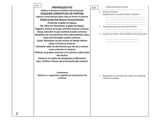 A.A
                       PRERREQUISITOS                            A.M3.          1. Que entiende por historia
                                                                         ………………………………………………………………………………………
            Realizar la dinámica el teléfono descompuesto
                                                                          2. Analizar esta frase
            ESQUEMA CONCEPTUAL DE PARTIDA                                    Aquellos que no conocen tienden a repetirla .
       Explorar conocimientos sobre cómo se formo el universo                   …………………………………………………………………………..
            Elaboración Del Nuevo Conocimiento                                  ……………………………………………………………………………..
                                                                                ……………………………………………………………………………
                    Presentar el globo terráqueo                                ……………………………………………………………………………
            Ob. Observar libremente el globo terráqueo                    3. Piensa para que crees que sirve la historia
       Registrar hechos de lo que contiene nuestro universo                     ………………………………………………………………………
         Descp. Describir lo que contiene nuestro universo                      ……………………………………………………………………….
      Identificar las características más sobresalientes sobre            4. Cuenta una historia de tus abuelitos como eran antes
               cómo está formado nuestro universo.                                ………………………………………………………………
        Comp. Relacionar las dos teorías en donde indican                         ………………………………………………………………
                      cómo se formo el universo
       Comentar sobre las dos teorías que nos da a conocer
                      como se formo el universo
      Ordenar en grupos comunes y no comunes sobre estas
                              dos teorías
          Elaborar un cuadro de semejanzas y diferencias
        Asoc. Unificar criterios de la formación del universo



                            Trasferencia
        Realizar un organizador cognitivo de la formación del             5.   Representar los utensilios que usaban tus bisabuelos
                              universo                                         mediante un dibujo
Tie
 