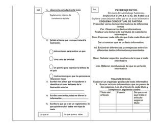 AM         1. observo la portada de este texto                                AA                   PRERREQUISITOS
                                                                                            Revisión del Aprendizaje Autónomo
                 Reglamento interno de                                                  ESQUEMA CONCEPTUAL DE PARTIDA
                  convivencia escolar                                        Explorar conocimientos sobre que es un texto informativo
                                                                                   ESQUEMA CONCEPTUAL DE PARTIDA
                                                                              Presentar varios textos informativos de diferentes
                                                                                                    temas
                                                                                    Per. Observar los textos informativos
                                                                               Realizar una lectura de los títulos de cada texto
                                                                                                 informativo
                                                                             Com. Expresar cada niño de que trata cada título del
           2. Señalo el tema que creo que tratará la                                                 texto
              ilustración.                                                        Dar a conocer que es un texto informativo

                                                                               Int. Encontrar diferencias y semejanzas entre los
                     Instrucciones para realizar un pan                            diferentes textos informativos presentados


                                                                              Reac. Señalar aspectos positivos de lo que s texto
                 U    Una carta de amistad
                                                                                                informativo

                                                                                Inte. Obtener conclusiones de que es un texto
                     Un poema para expresar la belleza de                                        informativo
                 mi país

                     Instrucciones para que las personas se
              relacionen mejor                                                                 TRANSFERENCIA
           3. Escribo nlas pistas que me ayudaron a                           Elaborar un organizar gráfico de texto informativo
              identificar el tema del texto de la                               1. Buscar artículo informativos que no pasen de
              ilustración anterior                                                  dos páginas. Leo el articulo de cada título y
              ………………………………………………………                                                         completo el siguiente cuadro
              ……………………………………………………….                                                Titulo del     Fuente          De que creo
           4. Escribo como estas pistas me dieron la                                articulo                       que trata el
              información ………………………………………….                                                                        articulo
              ............................................................                                         según el
           5. Escribo lo que yo se de un reglamento y lo                                                           titulo
              que quisiera saber sobre este tipo de
              texto

     Lo que sé                      Lo que quiero saber
 