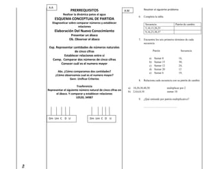 A.A
                        PRERREQUISITOS                             A.M1.           Resolver el siguiente problema
                  Realizar la dinámica patos al agua
                                                                              6.   Completa la tabla
             ESQUEMA CONCEPTUAL DE PARTIDA
         Diagnosticar sobre comparar números y establecer                           Secuencia                  Patrón de cambio
                             relaciones                                             5,10,15,20,25
             Elaboración Del Nuevo Conocimiento                                     9,16,23,30,37
                        Presentar un ábaco
                       Ob. Observar el ábaco                                  7.   Encuentra los seis primeros términos de cada
                                                                                   secuencia
       Exp. Representar cantidades de números naturales
                         de cinco cifras                                                    Patrón                   Secuencia
                 Establecer relaciones entre si
                                                                                       a)    Sumar 8                16,
         Comp. Comparar dos números de cinco cifras
                                                                                       b)    Sumar 15               30,
               Conocer cuál es el numero mayor
                                                                                       c)    Sumar 12               24,
                                                                                       d)    Sumar 20               12
               Abs. ¿Cómo comparamos dos cantidades?                                   e)    Sumar 6                19,
             ¿Cómo observamos cual es el numero mayor?
                       Genr. Unificar Criterios                               8.   Relaciona cada secuencia con su patrón de cambio

                             Trasferencia
                                                                      a) 10,20,30,40,50                 multiplicar por 2
      Representar el siguiente número natural de cinco cifras en      b) 2,4,6,8,10                     sumar 10
            el ábaco. Y comparar y establecer relaciones
                            10520; 34987
                                                                              9.   ¿Qué entiende por patrón multiplicativo?

                                                                                   ………………………………



       Dm Um C D U                     Dm Um C D U
Tie
 
