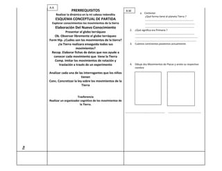 A.A
                        PRERREQUISITOS                          A.M
                                                                           a. Contestar.
            Realizar la dinámica en la mi cabeza redondita
                                                                               ¿Qué forma tiene el planeta Tierra ?
            ESQUEMA CONCEPTUAL DE PARTIDA                                      …………………………………………………………………
        Explorar conocimientos los movimientos de la tierra                    …………………………………………………………………..
            Elaboración Del Nuevo Conocimiento                                 ………………………………………………………………….
                                                                  2.   ¿Qué significa era Primaria ?
                  Presentar el globo terráqueo                         ………………………………………………………………………………..
          Ob. Observar libremente el globo terráqueo                   …………………………………………………………………………………….
      Form Hip. ¿Cuáles son los movimientos de la tierra?              …………………………………………………………………………………..
            ¿la Tierra realizara enseguida todos sus              3.   Cuántos continentes poseemos actualmente.
                          movimientos?
        Recop. Elaborar fichas de datos que nos ayude a
         conocer cada movimiento que tiene la Tierra
          Comp. Imitar los movimientos de rotación y
             traslación a través de un experimento                4.   Dibuje dos Movimientos de Placas y anote su respectivo
                                                                       nombre
      Analizar cada una de las interrogantes que los niños
                              tienen
      Conc. Concretizar la ley sobre los movimientos de la
                              Tierra


                            Trasferencia
      Realizar un organizador cognitivo de los movimientos de
                              la Tierra.

                                                                ……………………………………………………..             ……………………………………………
Tie
 