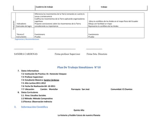 Cuaderno de trabajo                                                              trabajo


                                   Diferencia los movimientos de la Tierra tomando en cuenta la
                                   causa y consecuencia
                                   Codifica los movimientos de la Tierra aplicando organizadores
                                   cognitivos                                                        Ubica la cordillera de los Andes en el mapa físico del Ecuador
Evaluación




             Indicadores           Propone conclusiones sobre los movimientos de la Tierra           Dibuja con facilidad un mapa
             Esenciales de logro   considerando su importancia                                       Representa la cordillera de los Andes



              Técnica E            Cuestionario                                                      Cuestionario
             Instrumento           Prueba                                                            Prueba
      . Sugerencias y Recomendaciones




      ------------------------                    -----------------------------------              --------------------

      SANDRA CARDENAS                                      Firma profesor Supervisor               Firma Srta. Directora




                                                              Plan De Trabajo Simultáneo N°10
              7. Datos Informativos
                 7.2 Institución De Practica: Dr. Honorato Vásquez
                 7.3 Profesor Supervisor:
                 7.4 Estudiante Maestra: Sandra Cárdenas
                 7.5 Año Lectivo:2011-2012
                 7.6 Fecha De Realización:04 -10-2011
                 7.7 Ubicación:       Cantón: Montúfar                         Parroquia: San José                              Comunidad: El Chamizo
              8. Datos Curriculares
                 2.1 Área: Estudios Sociales
                 2.2 Método: Método Comparativo
                 2.3Técnica: Observación Indirecta

      3.           Información Científica
                                                                                  Quinto Año

                                                               La historia y Posible Futuro de nuestro Planeta
 