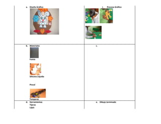 a. Diseño Gráfico          i.   Proceso Gráfico




b. Materiales         c.




   Fomix




   Silicona Liquida


   Pincel




   Temperas
d. Herramientas       e. Dibujo terminado
   Tijeras
   Lápiz
 