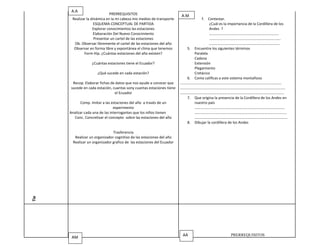 A.A
                               PRERREQUISITOS                           A.M
       Realizar la dinámica en la mi cabeza mis medios de transporte                f. Contestar.
                     ESQUEMA CONCEPTUAL DE PARTIDA                                     ¿Cuál es la importancia de la Cordillera de los
                    Explorar conocimientos las estaciones                              Andes ?
                     Elaboración Del Nuevo Conocimiento                                …………………………………………………………………
                     Presentar un cartel de las estaciones                             …………………………………………………………………..
        Ob. Observar libremente el cartel de las estaciones del año                    ………………………………………………………………….
        Observar en forma libre y expontánea el clima que tenemos          5. Encuentre los siguientes términos
              Form Hip. ¿Cuántas estaciones del año existen?                  Paralela
                                                                              Cadena
                   ¿Cuántas estaciones tiene el Ecuador?                      Extensión
                                                                              Plegamiento
                      ¿Qué sucede en cada estación?                           Cretácico
                                                                           6. Como calificas a este sistema montañoso
       Recop. Elaborar fichas de datos que nos ayude a conocer que      ……………………………………………………………………………………………….
      sucede en cada estación, cuantas sony cuantas estaciones tiene    …………………………………………………………………………………………………..
                                el Ecuador                              ………………………………………………………………………………………………….
                                                                           7. Que origina la presencia de la Cordillera de los Andes en
             Comp. Imitar a las estaciones del año a través de un             nuestro país
                                 experimento                                  …………………………………………………………………………………….
      Analizar cada una de las interrogantes que los niños tienen             ………………………………………………………………………………………
         Conc. Concretizar el concepto sobre las estaciones del año           ……………………………………………………………………………………….
                                                                           8. Dibujar la cordillera de los Andes

                                Trasferencia
         Realizar un organizador cognitivo de las estaciones del año
        Realizar un organizador grafico de las estaciones del Ecuador
Tie




                                                                         AA                          PRERREQUISITOS
       AM
 