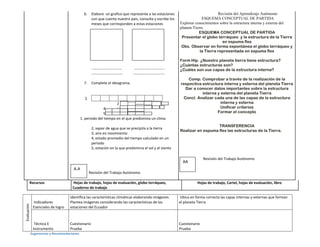 6.    Elabore un grafico que represente a las estaciones                          Revisión del Aprendizaje Autónomo
                                                   con que cuenta nuestro país, consulta y escribe los                ESQUEMA CONCEPTUAL DE PARTIDA
                                                   meses que corresponden a estas estaciones             Explorar conocimientos sobre la estructura interna y externa del
                                                                                                         planeta Tierra
                                                                                                                     ESQUEMA CONCEPTUAL DE PARTIDA
                                                                                                          Presentar el globo terráqueo y la estructura de la Tierra
                                                                                                                                  en espuma flex
                                                                                                          Obs. Observar en forma expontánea el globo terráqueo y
                                                                                                                     la Tierra representada en espuma flex

                                                                                                         Form Hip. ¿Nuestro planeta tierra tiene estructura?
                                                                                                         ¿Cuántas estructuras son?
                                                   ……………………………               ……………………………                 ¿Cuáles son sus capas de la estructura interna?
                                                   …………………………….              …………………………….
                                                                                                              Comp. Comprobar a través de la realización de la
                                             7.    Complete el ideograma.                                 respectiva estructura interna y externa del planeta Tierra
                                                                                                            Dar a conocer datos importantes sobre la estructura
                                                                                                                     interna y externa del planeta Tierra
                                             1                                                             Concl. Analizar cada una de las capas de la estructura
                                                                   2                                                           interna y externa
                                                         4       3                                                             Unificar criterios
                                                         5                                                                   Formar el concepto
                                           1. periodo del tiempo en el que predomina un clima.
                                                                                                                            TRANSFERENCIA
                                                   2, vapor de agua que se precipita a la tierra
                                                                                                         Realizar en espuma flex las estructuras de la Tierra.
                                                   3, aire en movimiento
                                                   4, estado promedio del tiempo calculado en un
                                                   periodo
                                                   5, estación en la que predomina el sol y el viento

                                                                                                                        Revisión del Trabajo Autónomo
                                                                                                           AA
                                     A.A
                                                  Revisión del Trabajo Autónomo

         Recursos                   Hojas de trabajo, hojas de evaluación, globo terráqueo,                        Hojas de trabajo, Cartel, hojas de evaluación, libro
                                    Cuaderno de trabajo

                                   Identifica las características climáticas elaborando imágenes         Ubica en forma correcta las capas internas y externas que forman
             Indicadores           Plantea imágenes considerando las características de las              el planeta Tierra
Evaluación




             Esenciales de logro   estaciones del Ecuador



              Técnica E            Cuestionario                                                          Cuestionario
             Instrumento           Prueba                                                                Prueba
      . Sugerencias y Recomendaciones
 