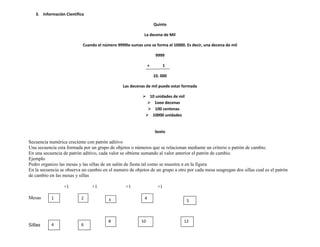 3. Información Científica

                                                                   Quinto

                                                           La decena de Mil

                           Cuando el número 9999le sumas uno se forma el 10000. Es decir, una decena de mil

                                                                    9999

                                                               +       1

                                                                   10. 000

                                                Las decenas de mil puede estar formada

                                                           10 unidades de mil
                                                             1ooo decenas
                                                             100 centenas
                                                            10000 unidades


                                                                   Sexto

Secuencia numérica creciente con patrón aditivo
Una secuencia esta formada por un grupo de objetos o números que se relacionan mediante un criterio o patrón de cambio.
En una secuencia de patrón aditivo, cada valor se obtiene sumando al valor anterior el patrón de cambio.
Ejemplo
Pedro organizo las mesas y las sillas de un salón de fiesta tal como se muestra n en la figura
En la secuencia se observa un cambio en el numero de objetos de un grupo a otro por cada mesa seagregan dos sillas cual es el patrón
de cambio en las mesas y sillas

                 +1             +1               +1                  +1

Mesas      1              2             3                  4
                                                                                 5



                                        8                10                    12
Sillas     4              6
 