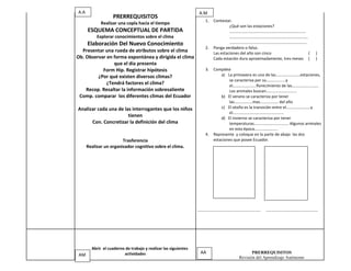 A.A                                                              A.M
                   PRERREQUISITOS
                                                                   1.   Contestar.
             Realizar una copla hacia el tiempo
                                                                                 ¿Qué son las estaciones?
      ESQUEMA CONCEPTUAL DE PARTIDA                                              …………………………………………………………………
           Explorar conocimientos sobre el clima                                 …………………………………………………………………..
      Elaboración Del Nuevo Conocimiento                                         ………………………………………………………………….
                                                                   2.   Ponga verdadero o falso.
  Presentar una rueda de atributos sobre el clima                       Las estaciones del año son cinco               (   )
Ob. Observar en forma expontánea y dirigida el clima                    Cada estación dura aproximadamente, tres meses (   )
                que el día presenta
           Form Hip. Registrar hipótesis                           3.   Complete
         ¿Por qué existen diversos climas?                                  a) La primavera es una de las……………………estaciones,
                                                                                se caracteriza por su……………….y
             ¿Tendrá factores el clima?                                         el…………………..florecimiento de las……………………..
    Recop. Resaltar la información sobresaliente                                Los animales buscan…………………………
 Comp. comparar los diferentes climas del Ecuador                           b) El verano se caracteriza por tener
                                                                                las………………mas……………… del año
Analizar cada una de las interrogantes que los niños                        c) El otoño es la transición entre el……………………y
                                                                                el…..………………………………………
                       tienen                                               d) El invierno se caracteriza por tener
      Con. Concretizar la definición del clima                                  temperaturas……………………………. Algunos animales
                                                                                en esta época…………………..
                                                                   4.   Represente y coloque en la parte de abajo las dos
                        Trasferencia                                    estaciones que posee Ecuador.
      Realizar un organizador cognitivo sobre el clima.




                                                                 ……………………………………………………..           ……………………………………………




        Abrir el cuaderno de trabajo y realizar las siguientes
                         actividades                              AA                       PRERREQUISITOS
 AM
                                                                                    Revisión del Aprendizaje Autónomo
 