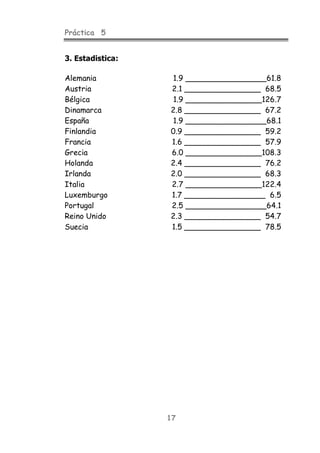 Todas las practicas de word