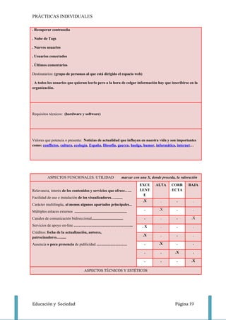 PRÁCTIICAS INDIVIDUALES

. Recuperar contraseña

. Nube de Tags

. Nuevos usuarios

. Usuarios conectados

. Últimos comentarios

Destinatarios: (grupo de personas al que está dirigido el espacio web)

. A todos los usuarios que quieran leerlo pero a la hora de colgar información hay que inscribirse en la
organización.




Requisitos técnicos: (hardware y software)




Valores que potencia o presenta: Noticias de actualidad que influyen en nuestra vida y son importantes
como: conflictos, cultura, ecología, España, filosofía, guerra, huelga, humor, informática, internet…




             ASPECTOS FUNCIONALES. UTILIDAD                                  marcar con una X, donde proceda, la valoración
                                                                                       EXCE      ALTA      CORR      BAJA
Relevancia, interés de los contenidos y servicios que ofrece…...                       LENT                ECTA
                                                                                         E
Facilidad de uso e instalación de los visualizadores…........
                                                                                          .X        .         .         .
Carácter multilingüe, al menos algunos apartados principales...
                                                                                          .        .X         .         .
Múltiples enlaces externos .......................................................
Canales de comunicación bidireccional.................................                    .         .         .        .X
Servicios de apoyo on-line ………………………………………..                                             .X         .         .         .
Créditos: fecha de la actualización, autores,
                                                                                          .X        .         .         .
patrocinadores…......
Ausencia o poca presencia de publicidad ……………………                                          .        .X         .         .

                                                                                          .         .        .X         .

                                                                                          .         .         .        .X

                                             ASPECTOS TÉCNICOS Y ESTÉTICOS




Educación y Sociedad                                                                                         Página 19
 
