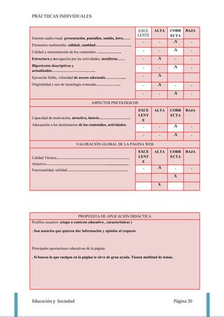 PRÁCTIICAS INDIVIDUALES


                                                                     EXCE    ALTA     CORR       BAJA
                                                                     LENTE            ECTA
Entorno audiovisual: presentación, pantallas, sonido, letra……
                                                                       .        .           .X      .
Elementos multimedia: calidad, cantidad………………………..
                                                                       .        .           .X      .
Calidad y estructuración de los contenidos ………………..
Estructura y navegación por las actividades, metáforas……               .       .X           .       .
Hipertextos descriptivos y                                             .        .           .X      .
actualizados……………………………..
                                                                       .       .X
Ejecución fiable, velocidad de acceso adecuada…………......
Originalidad y uso de tecnología avanzada………………..                      .       .X           .       .

                                                                       .        .           .X      .

                                       ASPECTOS PSICOLÓGICOS
                                                                     EXCE    ALTA     CORR       BAJA
                                                                     LENT             ECTA
Capacidad de motivación, atractivo, interés…………………….
                                                                       E
Adecuación a los destinatarios de los contenidos, actividades.         .        .           .X      .

                                                                       .        .           .X      .

                             VALORACIÓN GLOBAL DE LA PÁGINA WEB
                                                                     EXCE    ALTA     CORR       BAJA
Calidad Técnica…………………………………………………..                                 LENT             ECTA
                                                                       E
Atractivo…………………………………………........................
                                                                       .       .X           .       .
Funcionalidad, utilidad………………………………………….
                                                                                            X

                                                                               X




                              PROPUESTA DE APLICACIÓN DIDÁCTICA
Posibles usuarios: (etapa o contexto educativo , características )

. Son usuarios que quieren dar información y opinión al respecto

.

Principales aportaciones educativas de la página:

. Si buscas lo que cuelgan en la página te sirve de gran ayuda. Tienen multitud de temas.

.

.

.



Educación y Sociedad                                                                        Página 20
 
