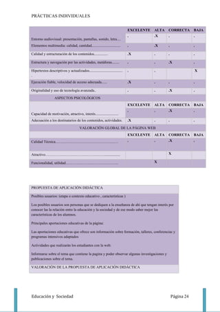 PRÁCTIICAS INDIVIDUALES


                                                                              EXCELENTE   ALTA   CORRECTA        BAJA
                                                                              .           .X     .               .
Entorno audiovisual: presentación, pantallas, sonido, letra....
Elementos multimedia: calidad, cantidad...............................        .           .X     .               .

Calidad y estructuración de los contenidos...............                     .X          .      .               .

Estructura y navegación por las actividades, metáforas........                .           .      .X              .

Hipertextos descriptivos y actualizados....................................   .           .                       X
.
Ejecución fiable, velocidad de acceso adecuada......                          .X          .      .               .

Originalidad y uso de tecnología avanzada..                                   .           .      .X              .

                   ASPECTOS PSICOLÓGICOS
                                                                              EXCELENTE   ALTA   CORRECTA        BAJA
                                                                              .           .      .X              .
Capacidad de motivación, atractivo, interés.........................
Adecuación a los destinatarios de los contenidos, actividades.                .X          .      .               .

                                       VALORACIÓN GLOBAL DE LA PÁGINA WEB
                                                                              EXCELENTE   ALTA   CORRECTA        BAJA
Calidad Técnica……………………………………………                                              .           .      .X              .


Atractivo………………………………………….................                                                       X

Funcionalidad, utilidad…………………………………….                                                    X




PROPUESTA DE APLICACIÓN DIDÁCTICA

Posibles usuarios: (etapa o contexto educativo , características )

Los posibles usuarios son personas que se dediquen a la enseñanza de ahí que tengan interés por
conocer las la relación entre la educación y la sociedad y de ese modo saber mejor las
características de los alumnos.

Principales aportaciones educativas de la página:

Las aportaciones educativas que ofrece son información sobre formación, talleres, conferencias y
programas intensivos adaptados

Actividades que realizarán los estudiantes con la web:

Informarse sobre el tema que contiene la pagina y poder observar algunas investigaciones y
publicaciones sobre el tema.

VALORACIÓN DE LA PROPUESTA DE APLICACIÓN DIDÁCTICA




Educación y Sociedad                                                                                 Página 24
 