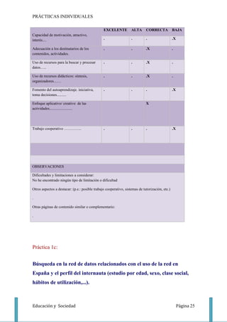 PRÁCTIICAS INDIVIDUALES

                                                EXCELENTE          ALTA      CORRECTA            BAJA
Capacidad de motivación, atractivo,
interés....                                     .                  .         .                   .X

Adecuación a los destinatarios de los           .                  .         .X                  .
contenidos, actividades.

Uso de recursos para la buscar y procesar       .                  .         .X                  .
datos…..

Uso de recursos didácticos: síntesis,           .                  .         .X                  .
organizadores……

Fomento del autoaprendizaje. iniciativa,        .                  .         .                   .X
toma decisiones..........

Enfoque aplicativo/ creativo de las                                          X
actividades........................




Trabajo cooperativo …………..                      .                  .         .                   .X




OBSERVACIONES

Dificultades y limitaciones a considerar:
No he encontrado ningún tipo de limitación o dificultad

Otros aspectos a destacar: (p.e.: posible trabajo cooperativo, sistemas de tutorización, etc.)

.

Otras páginas de contenido similar o complementario:

.




Práctica 1c:


Búsqueda en la red de datos relacionados con el uso de la red en
España y el perfil del internauta (estudio por edad, sexo, clase social,
hábitos de utilización,...).



Educación y Sociedad                                                                                  Página 25
 