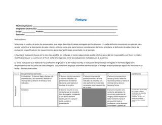 Pintura
      Título del proyecto: ___________________________________________________________________________________
      Integrantes (matrículas): _______________________________________________________________________________
      Grupo: _____________ Profesor:_______________________________________________________________________
      Evaluador: ___________________________________________________________________________________________

Instrucciones:

Seleccione el cuadro, de entre los enmarcados, que mejor describa el trabajo entregado por los alumnos. En cada definición encontrará un ejemplo para
ayudar a clarificar la descripción de cada criterio, utilícelo como guía, pero tome en consideración de forma prioritaria la definición de cada criterio de
evaluación (especificada en los requerimientos generales) y el trabajo presentado, no el ejemplo.

Esta guía de evaluación busca ser lo más clara posible, sin embargo, si tuviera alguna duda puede solicitar apoyo de los responsables, por favor no realice
modificaciones por su cuenta con el fin de evitar discrepancias entre las evaluaciones realizadas por la academia.

La única evaluación que realizarán los profesores de grupo es la del trabajo escrito, la evaluación del prototipo entregado en formato digital será
responsabilidad de los jueces de cada categoría. Los profesores de grupo solamente verificarán que la entrega de este prototipo digital sea realizada en la
fecha y formato adecuados.

Sección        Requerimientos Generales                      1                              2                               3                                Comentarios
               Puntualidad.- El alumno llega a tiempo a la   El alumno no se presenta en    El alumno se presenta           El alumno se presenta en
               presentación y las reuniones. Realizan el     el horario indicado o se       posteriormente a la hora        tiempo y hora a todas las
               montaje de su obra en el tiempo y hora        presenta sin el material       indicada. Se presenta con       reuniones previas y realiza el
               indicados.                                    necesario para realizar el     sólo parte de los materiales    montaje de su obra en
                                                             montaje de su obra.            necesarios para la exposición   tiempo y forma.
Presentación




                                                                                            de su obra.
               Conducta                                      El alumno incurre en una                                       El alumno muestra una            En este rubro no hay valor
                                                                                                                                                             de 2 ya que la buena
                                                             conducta que se considere                                      conducta apropiada, no           conducta es un absoluto
                                                             falta de respeto, incluyendo                                   incurre en conductas de          que puedo o no
                                                             el uso de vocabulario                                          riesgo y existe respeto en       cumplirse, es decir, no
                                                             inadecuado en cualquier                                        todo momento hacia el            existe una conducta
                                                                                                                                                             regular o más o menos
                                                             junta, reunión o                                               personal del teatro,             buena.
                                                             presentación.                                                  profesores, otros alumnos,
                                                                                                                            autoridades y padres de
 