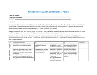 Rúbrica de evaluación general del 3er Parcial
            Título del proyecto: ___________________________________________________________________________________
            Integrantes (matrículas): _______________________________________________________________________________
            Evaluador: ___________________________________________________________________________________________

Instrucciones:

Seleccione el cuadro, de entre los enmarcados, que mejor describa el trabajo entregado por los alumnos. En cada definición encontrará un ejemplo para
ayudar a clarificar la descripción de cada criterio, utilícelo como guía, pero tome en consideración de forma prioritaria la definición de cada criterio de
evaluación (especificada en los requerimientos generales) y el trabajo presentado, no el ejemplo.

Esta guía de evaluación busca ser lo más clara posible, sin embargo, si tuviera alguna duda puede solicitar apoyo de los responsables, por favor no realice
modificaciones por su cuenta con el fin de evitar discrepancias entre las evaluaciones realizadas por la academia.

La única evaluación que realizarán los profesores de grupo es la del trabajo escrito, la evaluación del prototipo entregado en formato digital será
responsabilidad de los jueces de cada categoría. Los profesores de grupo solamente verificarán que la entrega de este prototipo digital sea realizada en la
fecha y formato adecuados.

Sección                  Requerimientos Generales                        1                               2                               3                               Comentarios
                         Se incluyen las secciones anteriores (1er       No se incluyen los elementos    Se incluyen los elementos       Se presentan las secciones
Presenta




                         parcial) con las correcciones pertinentes.      entregados en el primer         entregados en el primer         del primer parcial corregidas
  ción




                                                                         parcial.                        parcial pero no se realizaron   y sin errores de formato o
                                                                                                         las correcciones indicadas.     contenido significativos.
                         Analiza cada elemento del trabajo, desde la     No se analizan los resultados   Se presenta un análisis pero    El análisis de resultados es
Análisis de resultados




                         elaboración del proyecto escrito hasta la       obtenidos o el análisis no se   no se incluyen algunos          congruente con las fuentes
                         realización y presentación de la muestra en     delimita claramente.            elementos del proyecto o las    de información consultadas y
                         ConCienciaTec.                                                                  observaciones, sobre uno o      abarca de forma concreta y
                         Presenta observaciones concretas y las                                          más elementos, son difusas      explícita cada elemento del
                         correlaciona con sus expectativas y con los                                     o poco claras.                  proyecto.
                         datos obtenidos en las fuentes de información                                   No se relaciona el análisis
                         consultadas.                                                                    con las fuentes de
                                                                                                         información consultadas.
 