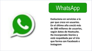 WhatsApp
Evoluciona en servicios a la
par que crece en usuarios.
En el último año creció más
de 300 millones de usuarios,
según datos de Hootsuite.
Ha incorporado Stories y
está respaldada por el trío
que forma con Facebook e
Instagram
 