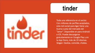 tinder
Toda una referencia en el sector.
Con millones de perfiles aceptados,
esta red social para ligar tiene una
buena cuota del mercado del
“amor”. Disponible en para Android
e iOS. Puede descargarse
gratuitamente en Google Play y en
la App Store, más de 20 idiomas.
Slogan: Desliza, coincide, chatea.
 