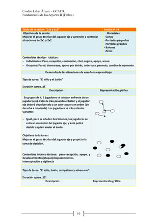 Candón Liñán Álvaro – GCAFD.
Fundamentos de los deportes II (Fútbol).
10
Título de la sesión: “2x1 y 1x2” Sesión nº : 4
Objetivos de la sesión:
Mejorar el gesto técnico del jugador eje y aprender a controlar
situaciones de 2x1 y 2x2.
Materiales
-Conos
-Porterías pequeñas
-Porterías grandes
- Balones
-Petos
Contenidos técnico - tácticos:
− Individuales: Pase, recepción, conducción, chut, regate, apoyo, acoso.
− Grupales: Pared, desmarque, apoyo por detrás, cobertura, permuta, cambio de oponente.
Desarrollo de las situaciones de enseñanza-aprendizaje
Tipo de tarea: “El niño y el balón”
Duración aprox.:15´
Descripción Representación gráfica
En grupos de 4, 3 jugadores se colocan enfrente de un
jugador (eje). Éstos le irán pasando el balón y el jugador
eje deberá devolvérselo a un solo toque y en orden (de
derecha a izquierda). Los jugadores se irán rotando.
Variante:
− Igual, pero se añaden dos balones, los jugadores se
colocan alrededor del jugador eje, y éste podrá
decidir a quién enviar el balón.
Objetivos de la tarea :
Mejorar el gesto técnico del jugador eje y propiciar la
toma de decisión.
Contenidos técnico-tácticos: pase-recepción, apoyo, y
desplazamientos(ataque)desplazamientos,
interceptación y vigilancia
Tipo de tarea: “El niño, balón, compañero y adversario”
Duración aprox.:15’
Descripción Representación gráfica
 