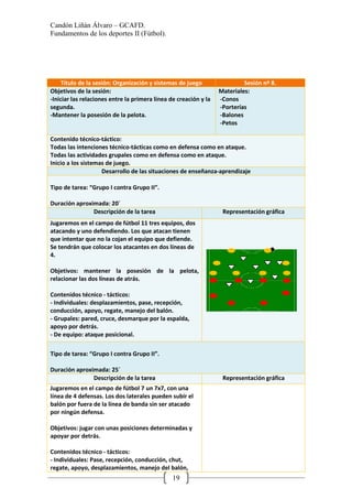 Candón Liñán Álvaro – GCAFD.
Fundamentos de los deportes II (Fútbol).
19
Título de la sesión: Organización y sistemas de juego Sesión nº 8.
Objetivos de la sesión:
-Iniciar las relaciones entre la primera línea de creación y la
segunda.
-Mantener la posesión de la pelota.
Materiales:
-Conos
-Porterías
-Balones
-Petos
Contenido técnico-táctico:
Todas las intenciones técnico-tácticas como en defensa como en ataque.
Todas las actividades grupales como en defensa como en ataque.
Inicio a los sistemas de juego.
Desarrollo de las situaciones de enseñanza-aprendizaje
Tipo de tarea: “Grupo I contra Grupo II”.
Duración aproximada: 20´
Descripción de la tarea Representación gráfica
Jugaremos en el campo de fútbol 11 tres equipos, dos
atacando y uno defendiendo. Los que atacan tienen
que intentar que no la cojan el equipo que defiende.
Se tendrán que colocar los atacantes en dos líneas de
4.
Objetivos: mantener la posesión de la pelota,
relacionar las dos líneas de atrás.
Contenidos técnico - tácticos:
- Individuales: desplazamientos, pase, recepción,
conducción, apoyo, regate, manejo del balón.
- Grupales: pared, cruce, desmarque por la espalda,
apoyo por detrás.
- De equipo: ataque posicional.
Tipo de tarea: “Grupo I contra Grupo II”.
Duración aproximada: 25´
Descripción de la tarea Representación gráfica
Jugaremos en el campo de fútbol 7 un 7x7, con una
línea de 4 defensas. Los dos laterales pueden subir el
balón por fuera de la línea de banda sin ser atacado
por ningún defensa.
Objetivos: jugar con unas posiciones determinadas y
apoyar por detrás.
Contenidos técnico - tácticos:
- Individuales: Pase, recepción, conducción, chut,
regate, apoyo, desplazamientos, manejo del balón,
 
