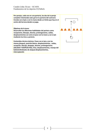Candón Liñán Álvaro – GCAFD.
Fundamentos de los deportes II (Fútbol).
9
Por parejas, cada uno en una portería, los dos de la pareja
compiten intentando colar gol en la portería del contrario
tirando con el pie o con la mano desde un límite que hay en el
centro del terreno donde se juega.
Objetivos de la tarea:
Desarrollar las diferentes habilidades del portero como
recepciones, blocajes, desvíos, prolongaciones, caídas,
desplazamientos así como el pase con la mano y con el pie
mediante los tiros a portería.
Contenidos técnico-tácticos: Pases con el pie y con las
manos,(ataque), posición básica, desplazamientos, caídas,
recepción, blocaje, despejes, desvíos, prolongaciones.
(SALIDAS Y DESPEJES NO), Chut, desplazamientos, manejo del
balón(individuales de ataque) desplazamientos,
interceptación
 
