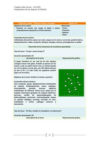 Candón Liñán Álvaro – GCAFD.
Fundamentos de los deportes II (Fútbol).
15
Título de la sesión: “Balones al área y al ataque...