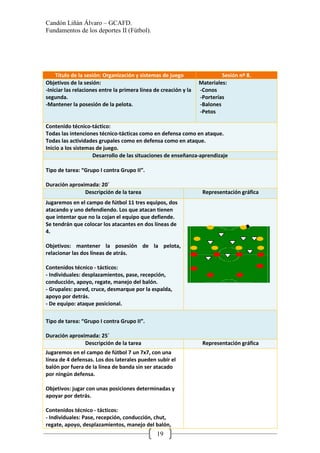 Candón Liñán Álvaro – GCAFD.
Fundamentos de los deportes II (Fútbol).
19
Título de la sesión: Organización y sistemas de j...