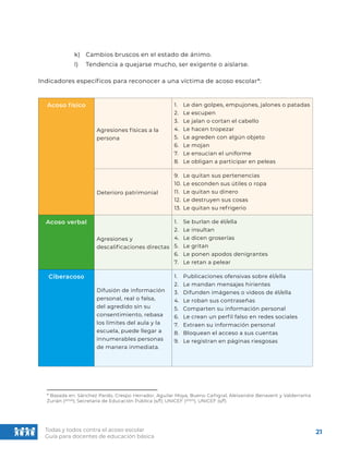 Todas y todos contra el acoso escolar Guía docennte.pdf