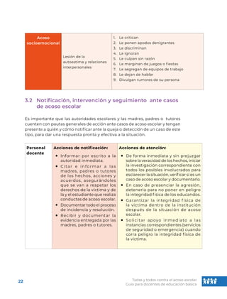 Todas y todos contra el acoso escolar Guía docennte.pdf