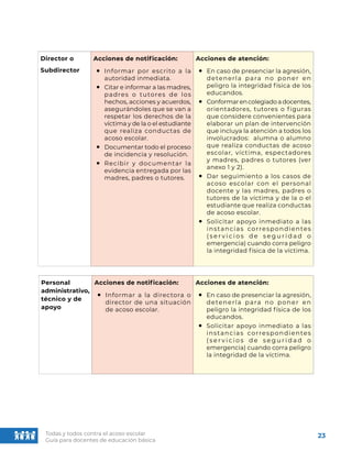 Todas y todos contra el acoso escolar Guía docennte.pdf