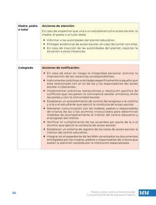 Todas y todos contra el acoso escolar Guía docennte.pdf