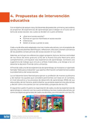 Todas y todos contra el acoso escolar Guía docennte.pdf