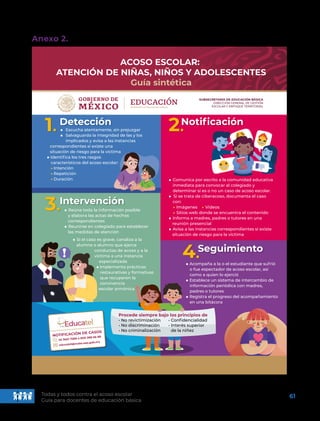 Todas y todos contra el acoso escolar Guía docennte.pdf