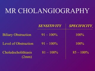 MR CHOLANGIOGRAPHY     SENSITIVITY SPECIFICITY   Biliary Obstruction  91 – 100%   100% Level of Obstruction  91 – 100%   100% Choledocholithiasis  81 – 100%   85 – 100% (2mm) 
