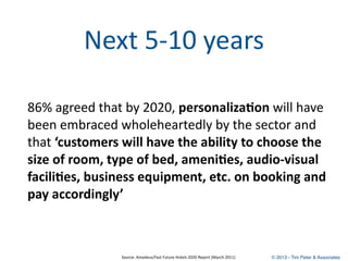 Next	
  5-­‐10	
  years

86%	
  agreed	
  that	
  by	
  2020,	
  personaliza)on	
  will	
  have	
  
been	
  embraced	
  wh...