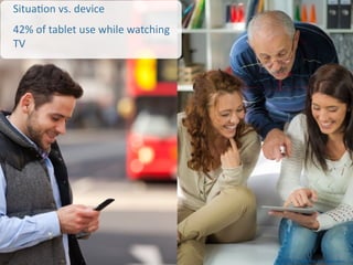 Situa;on	
  vs.	
  device
42%	
  of	
  tablet	
  use	
  while	
  watching	
  
TV                Deﬁning	
  “mobile”




  ...