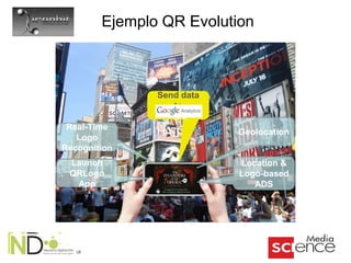 Ejemplo QR Evolution



               Send data
                  to
                 ADS
 Real-Time
                           Geolocation
   Logo
Recognition
 Launch                    Location &
 QRLogo                    Logo-based
  App                         ADS
 