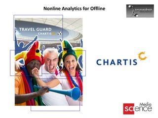 Nonline Analytics for Offline
 