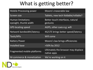 What is getting better?
Mobile Processing power       Moore’s inexorable law
Screen size                   Tablets, new tech foldable/rollable?
Human limitations:            Better touch interfaces, natural
eyesight, thumb width         gestures
GPS locating speed            AGPS, other cues e.g. wifi
Network bandwidth/latency     4G/LTE brings better speed/latency
Tools/APIs                    Will come
Battery Power                 Moore’s law brings efficiencies
Installed base                >50% by 2012
                              Ultimately the browser may displace
Fragmented mobile platforms
                              native apps
M-commerce & monetization     We’re working on it
 