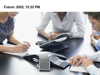 Future: 2022, 12:32 PM
 