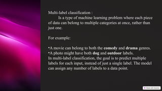 AIML CLASSIFICATION supervised , unsupervised, types of learning | PPTX