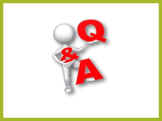 Personal Appearance & Personal Presentation