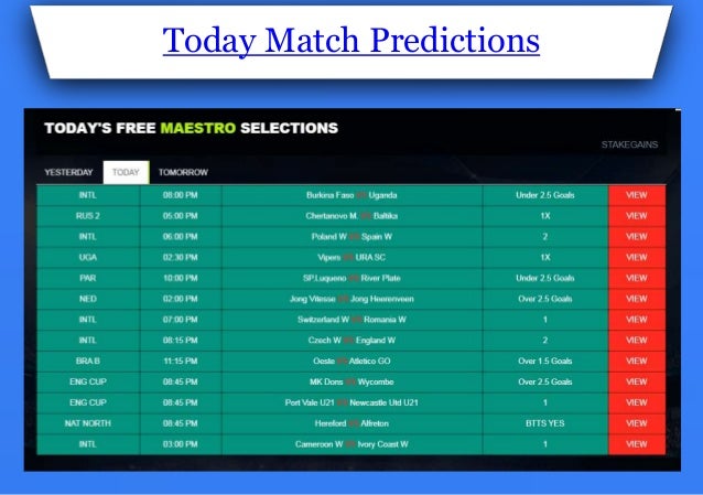 Football Predictions Today Wins