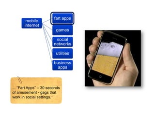 Today: Mobile Internet, Tomorrow: What?
