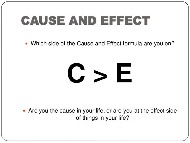 Neuro Linguistic Programming