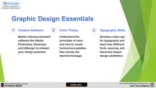 What are the Essential Tools Every Graphic Designer Should Master? | PPTX
