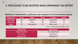 3. PROCEDURE TO BE ADOPTED WHILE PREPARING THE REPORT
Methods of identification, prediction and evaluation of environmental impacts
4/2/2023
Birat Veneer and Ply Pvt. ltd.
19
Magnitude Score Extent Score Duration Score
High/Major 60 Regional 60 Long-term 20
Moderate 20 Local 20 Mid-term 10
Minor 10 Site specific 10 Short-term 5
Total Score Significance
More than 100 Very Significant
45 to 100 Significant
Less than 45 Insignificant
Source: National EIA Guideline, 1993
 