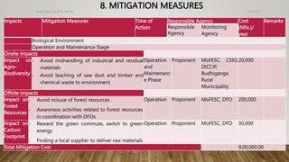8. MITIGATION MEASURES 4/2/2023
Birat Veneer and Ply Pvt. ltd.
55
Impacts Mitigation Measures Time of
Action
Responsible Agency Cost
(NRs.)/
year
Remarks
Responsible
Agency
Monitoring
Agency
Biological Environment
Operation and Maintenance Stage
Onsite Impacts
Impact on
Agro-
Biodiversity
- Avoid mishandling of industrial and residual
materials
- Avoid leaching of saw dust and timber and
chemical waste to environment
Operation
and
Maintenanc
e Phase
Proponent MoFESC, CSIO,
DICCIP,
Budhiganga
Rural
Municipality
20,000
Offsite Impacts
Impact on
Forest
Resources
- Avoid misuse of forest resources
- Awareness activities related to forest resources
in coordination with DFOs
Operation Proponent MoFESC, DFO 200,000
Impact on
Carbon
Footprint
- Reward the green commute, switch to green
energy
- Finding a local supplier to deliver raw materials
Operation Proponent MoFESC, DFO 30,000
Total Mitigation Cost 9,00,000.00
 